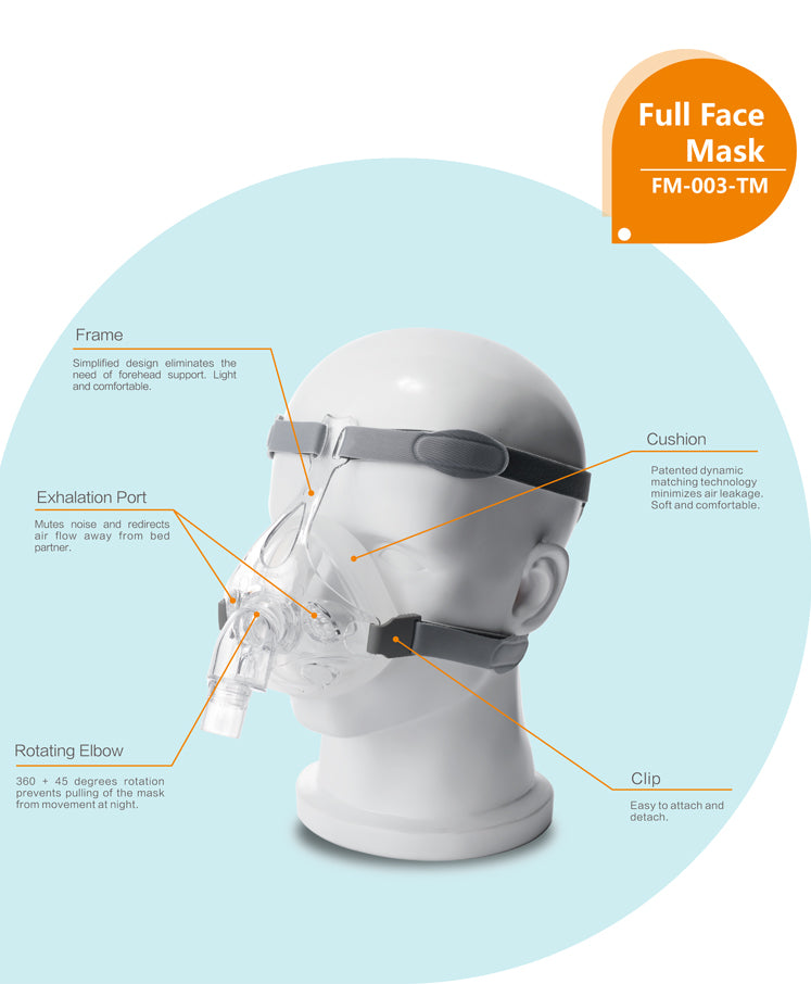 Rescomf Full Face Mask FM-003-TM